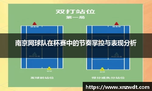 南京网球队在杯赛中的节奏掌控与表现分析