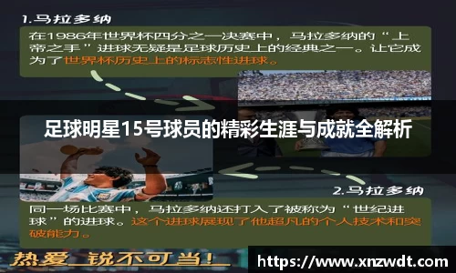足球明星15号球员的精彩生涯与成就全解析