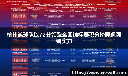 杭州篮球队以72分领跑全国锦标赛积分榜展现强劲实力