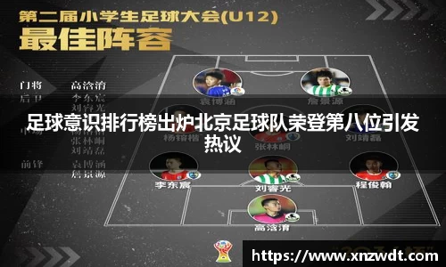 足球意识排行榜出炉北京足球队荣登第八位引发热议